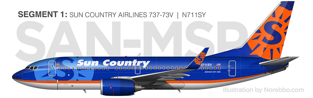 sun country 737 side view