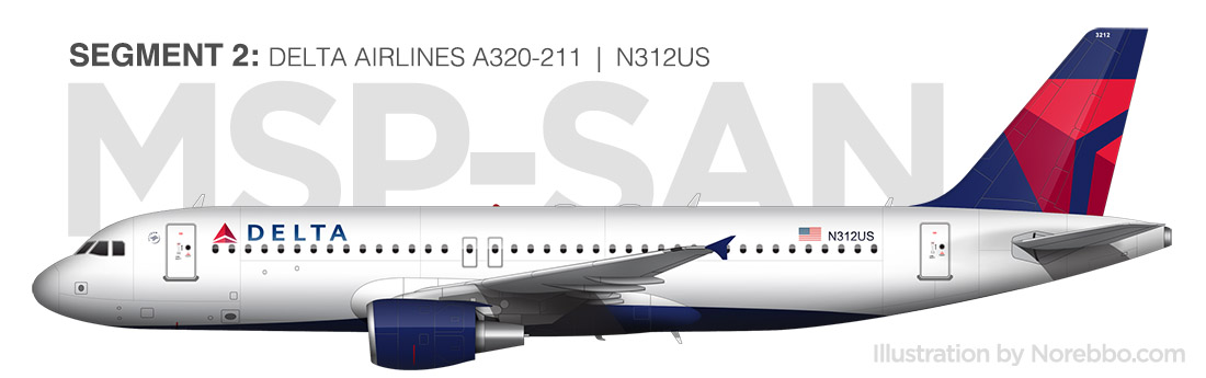 Delta A320 side view illustration