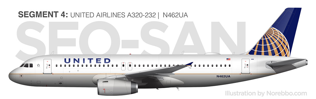 United Airlines A320 side view illustration