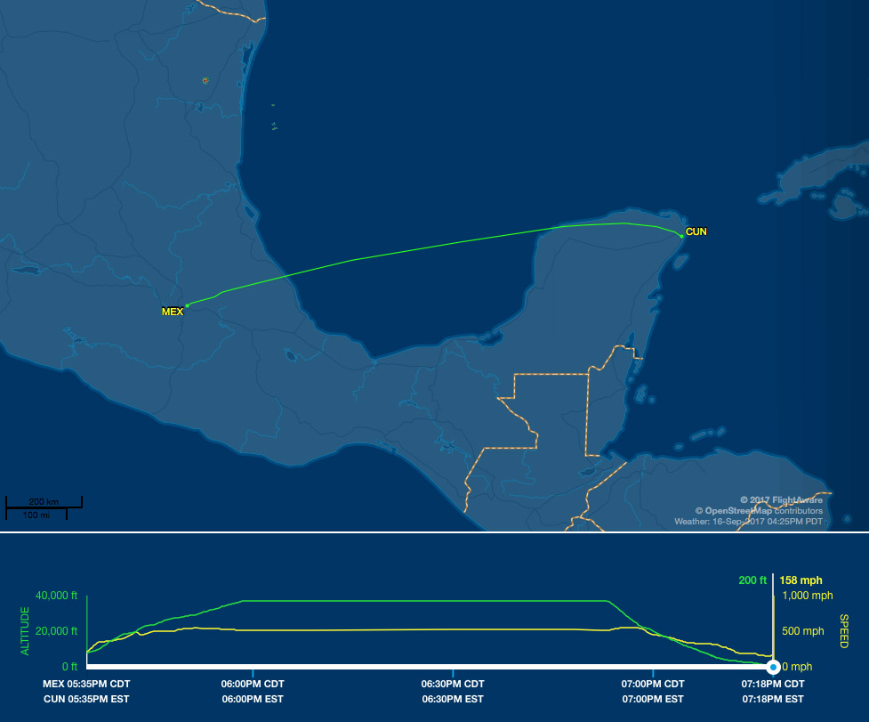 MEX-CUN route map
