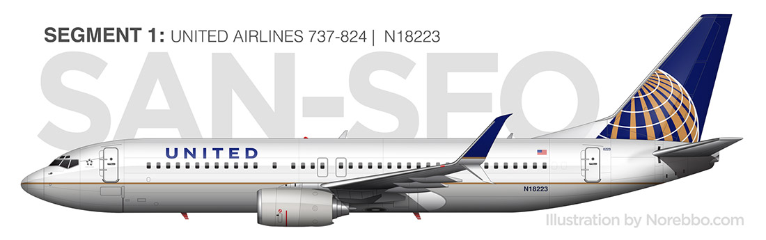 United Airlines 737-800 side profile