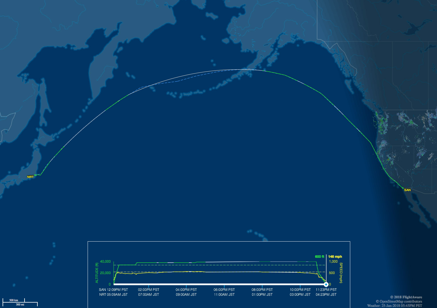 SAN-NRT route map