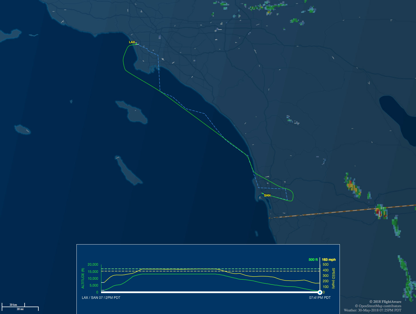 LAX to SAN route map