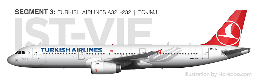 TC-JSI Turkish Airlines Airbus A321-231(WL) Photo by András Soós ID 656967 Plane