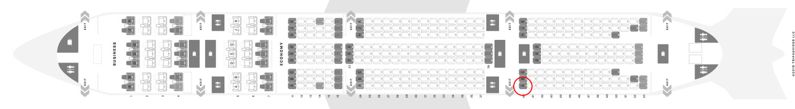 Turkish Airlines 777 Seating Chart