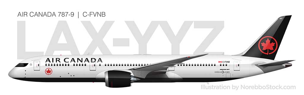 Air Canada 787-9 side view