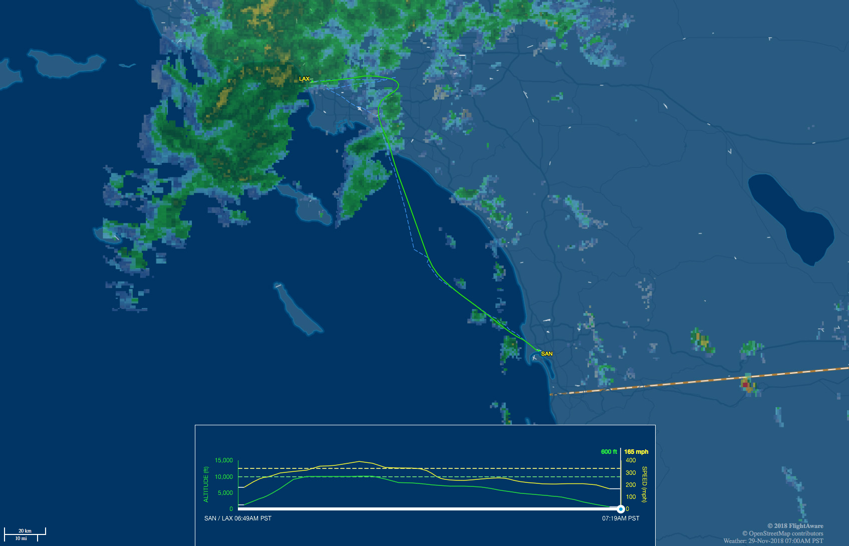 SAN to LAX flight map with rain and wind