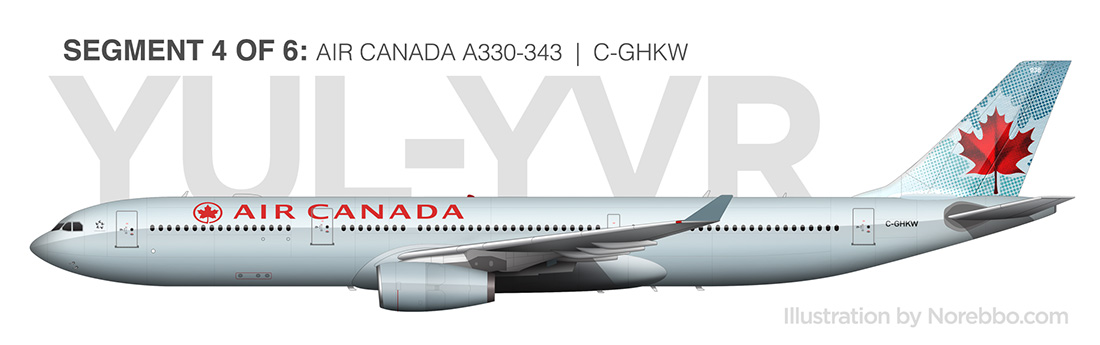 Air Canada A330-300 side view