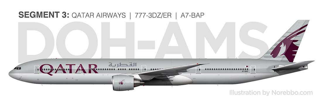 See? Qatar Airways 777-300ER economy ain't half bad. – SANspotter