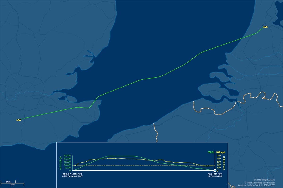 AMS-LGW route map