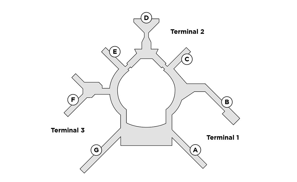 SFO terminal map