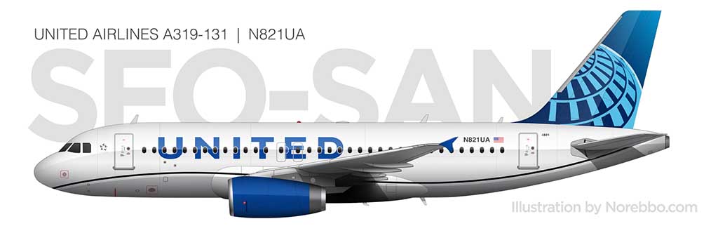 United Airlines A319 side view