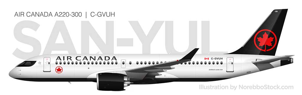 Air Canada A220-300 side view