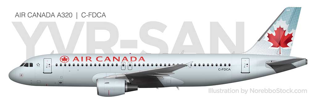 Air Canada A320 side view