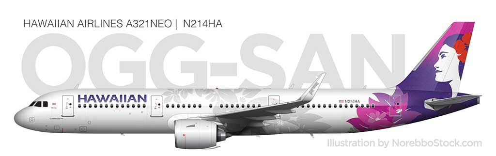 Hawaiian Airlines A321neo side view illustration